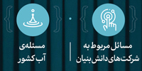 اطلاع‌نگاشت | نیاز کشور به کارهای زیربنائی